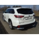 Защита задняя овальные уголки 75х42 мм ТСС для Toyota Highlander 2014-2016