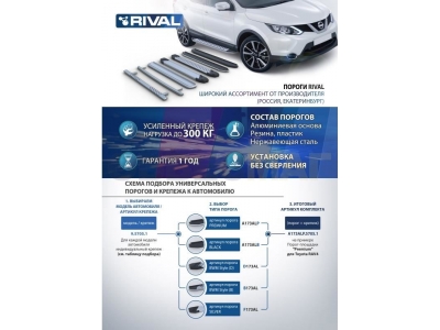 Пороги алюминиевые Rival Black New для Нива ВАЗ 2131 1993-2021